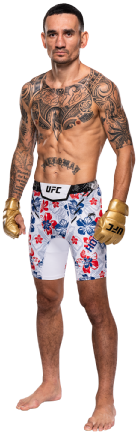 Max Holloway